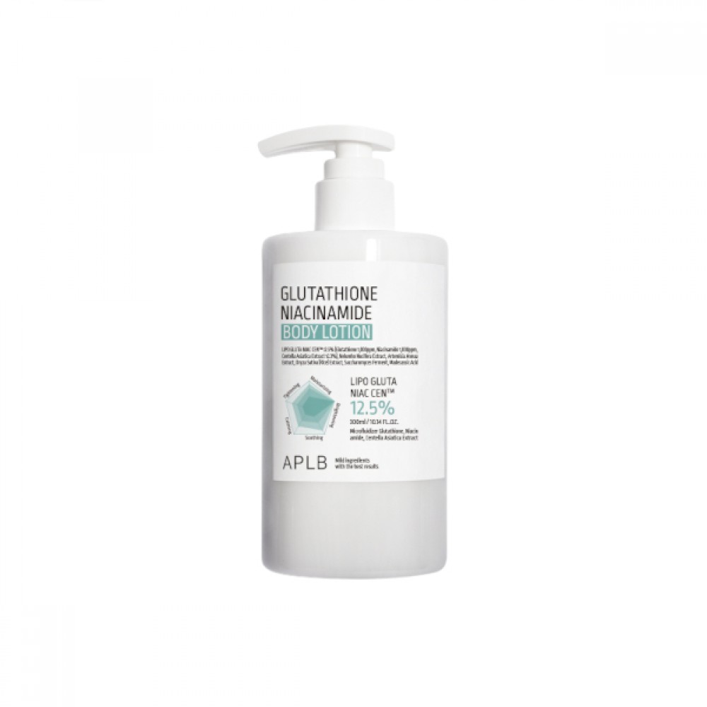 Niacinamide shop body lotion