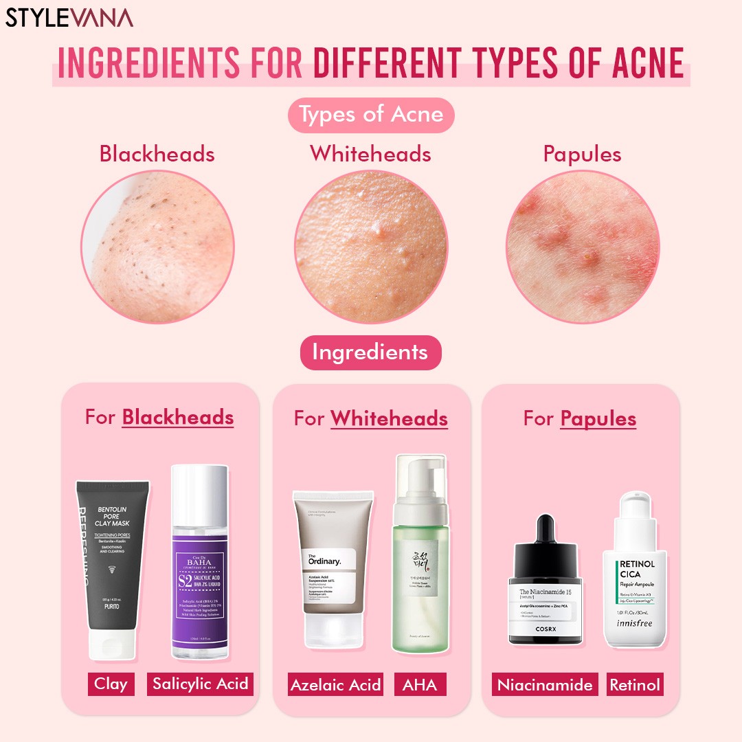 Want to treat acne like a pro 🧑‍? Here's the ultimate guide for you to learn how to treat each and every type of acne . Acne is no longer a struggle when you treat it with the RIGHT ingredient  Bookmark this and thank us later!