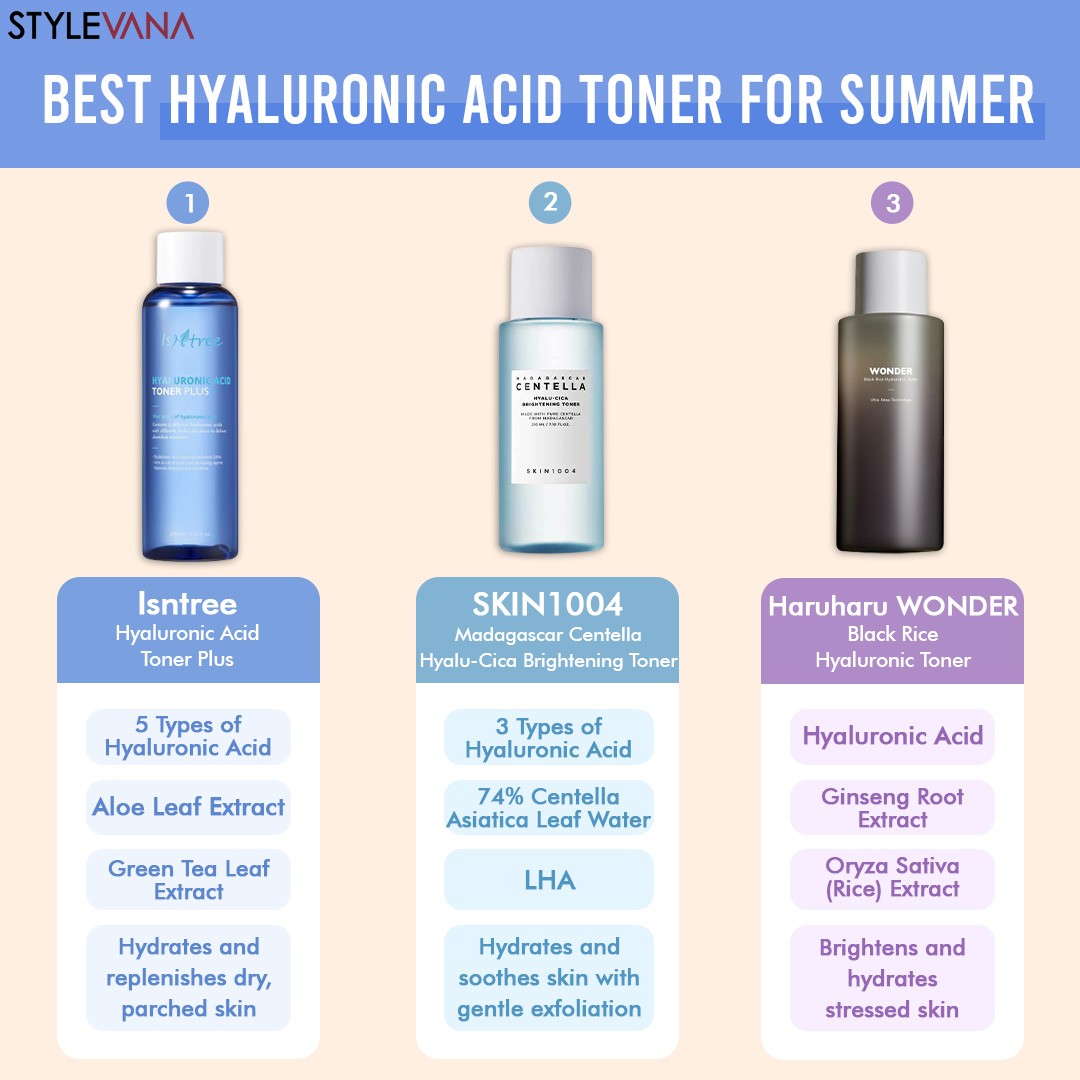 Same love for hyaluronic acid in different bottles  It's time you discovered our top-rated hyaluronic acid toners to quench your skin's thirst  Save this checklist to see which MVPs our loyal fans always come back for second, third + MORE... Stock up...
