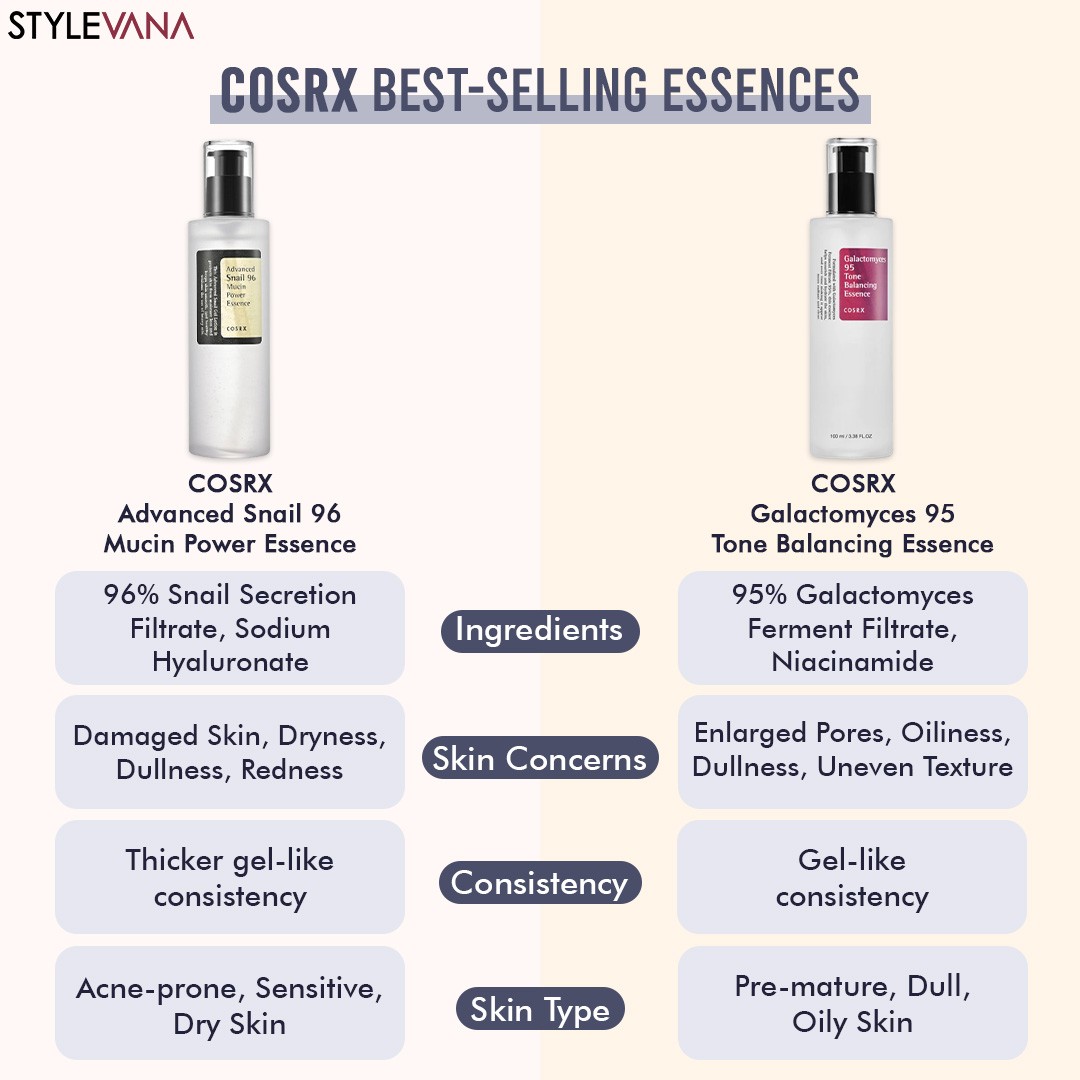 STOP what you are doing and take a look of this guide on 2 of Cosrx's best-selling essence!  Here's a break-down between the  HG Snail 96 Mucin Power Essence and the cult-favorite Galactomyces 95 Tone Balancing Essence in terms of their ingredients, ...